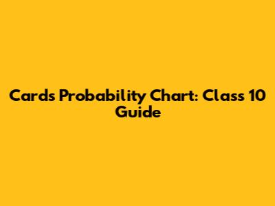 Cards Probability Chart: Class 10 Guide
